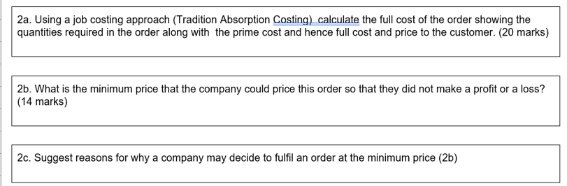 Sturridge Electricals Lid has just received an order for 160 electrical units