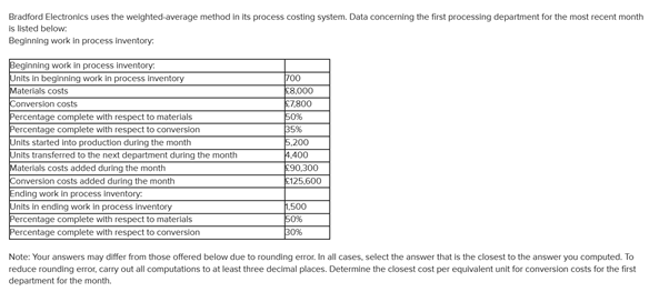  Bradford Electronics uses the weighted average method in its process costing