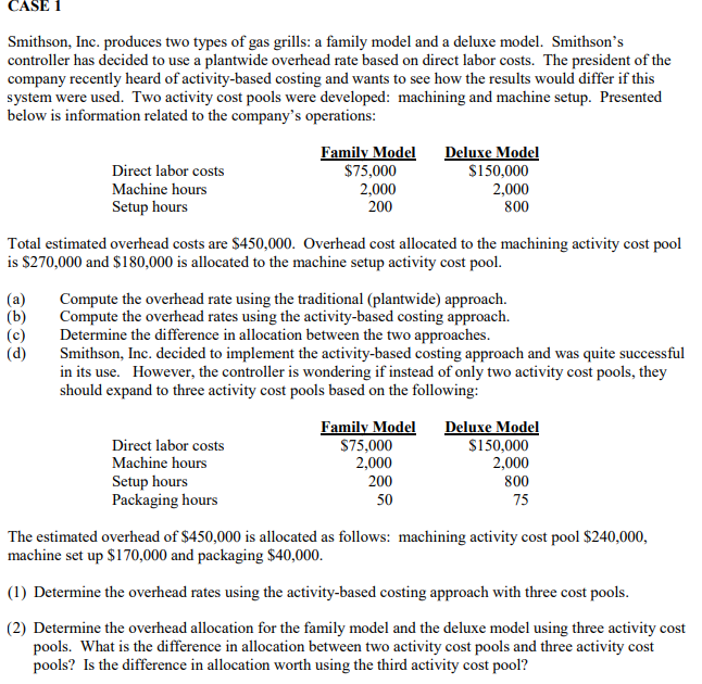 Please Show Work...Thanks CASE 1 Smithson, Inc. produces two types of gas