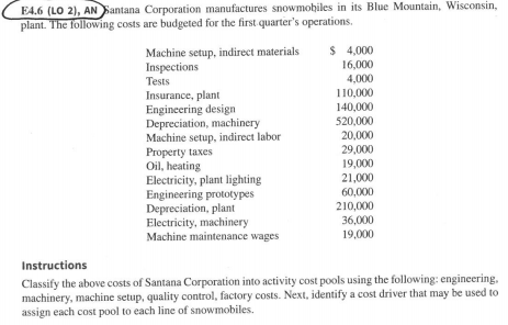 can you help me with this question please? E4.6 (LO 2), AN