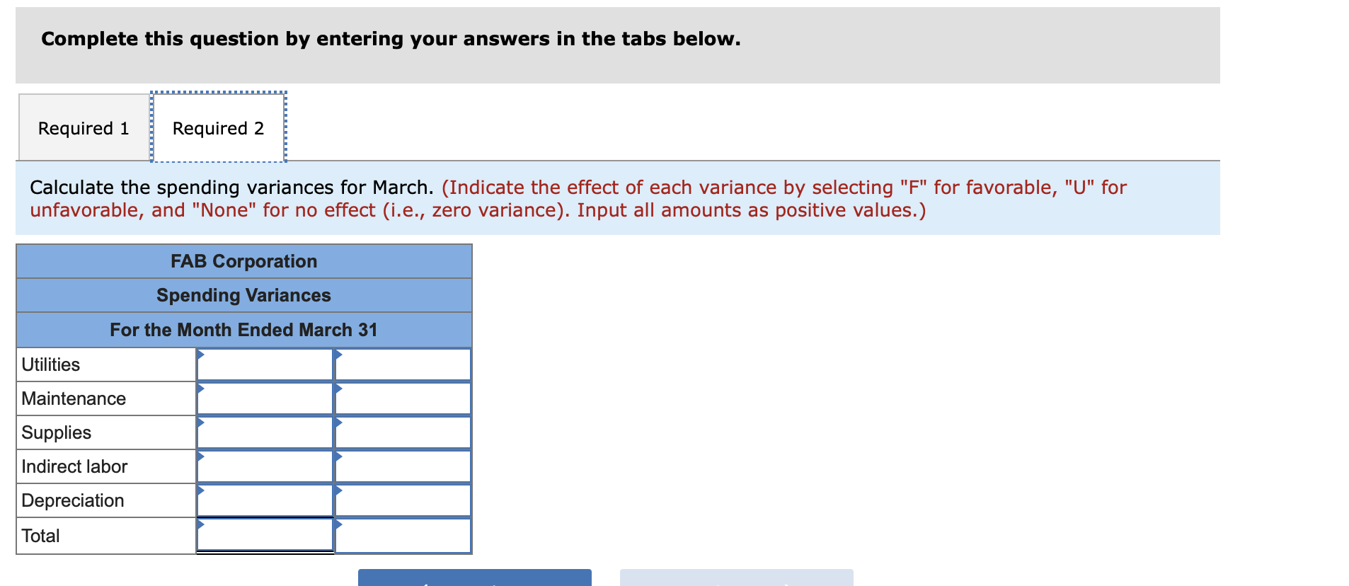 Corporation, the manufacturer ofa revolutionary new garage door opening device. The president