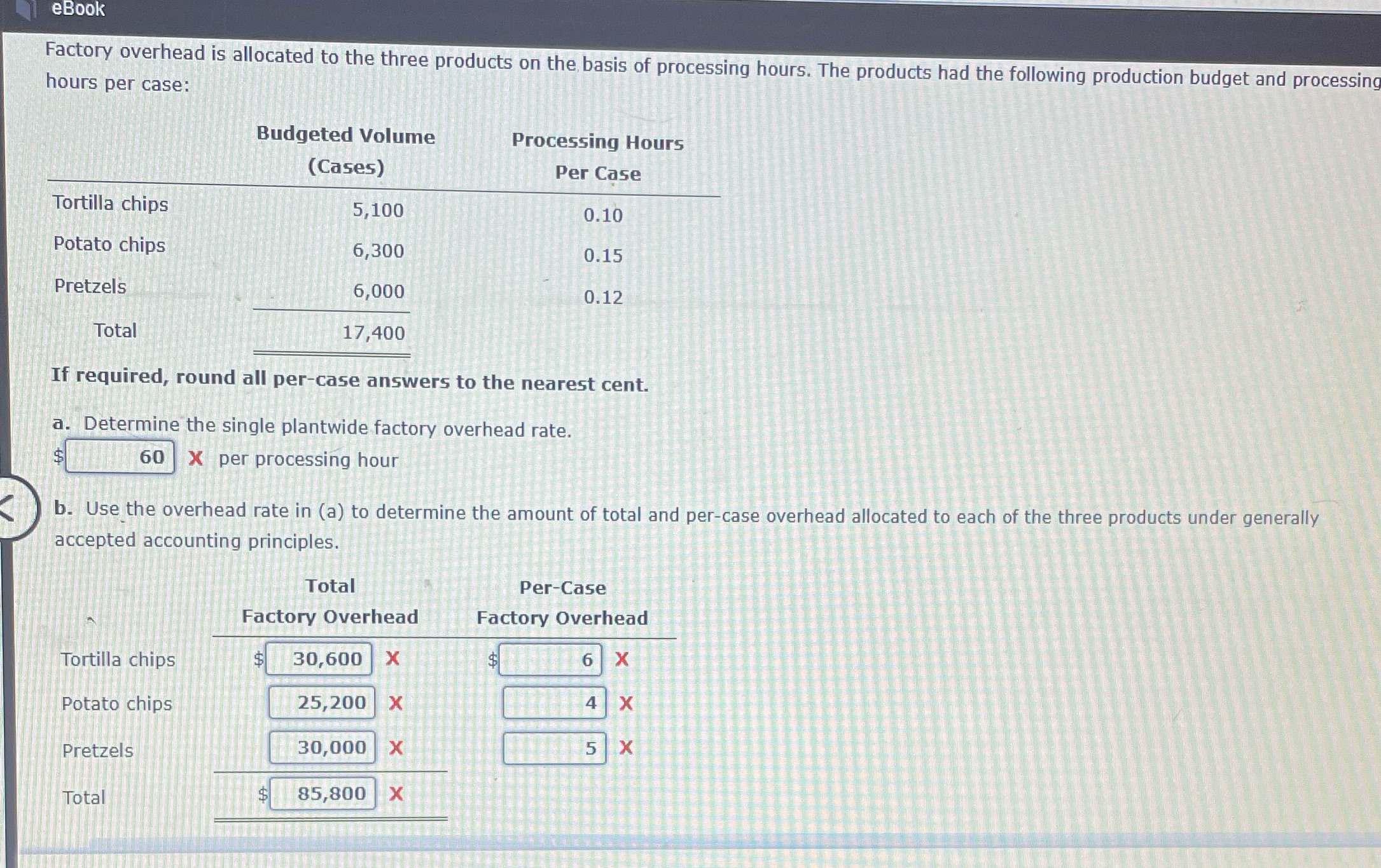  hours per case: Budgeted Volume Processing Hours (Cases) Per Case Tortilla