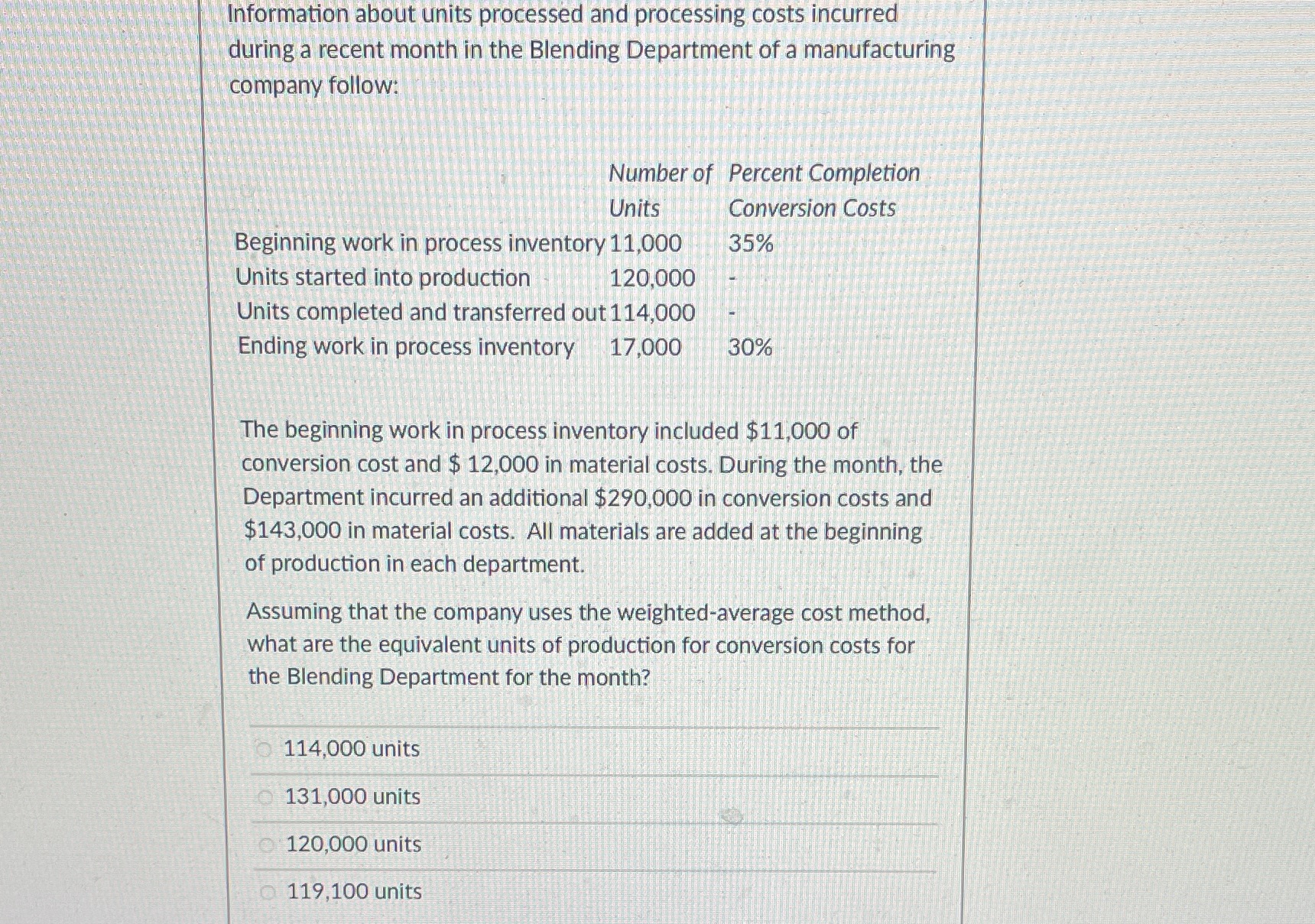 55 Information about units processed and processing costs incurred during a recent