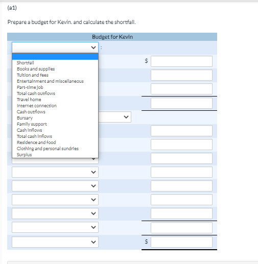 for a business. It is also important for individuals, especially students. Kevin