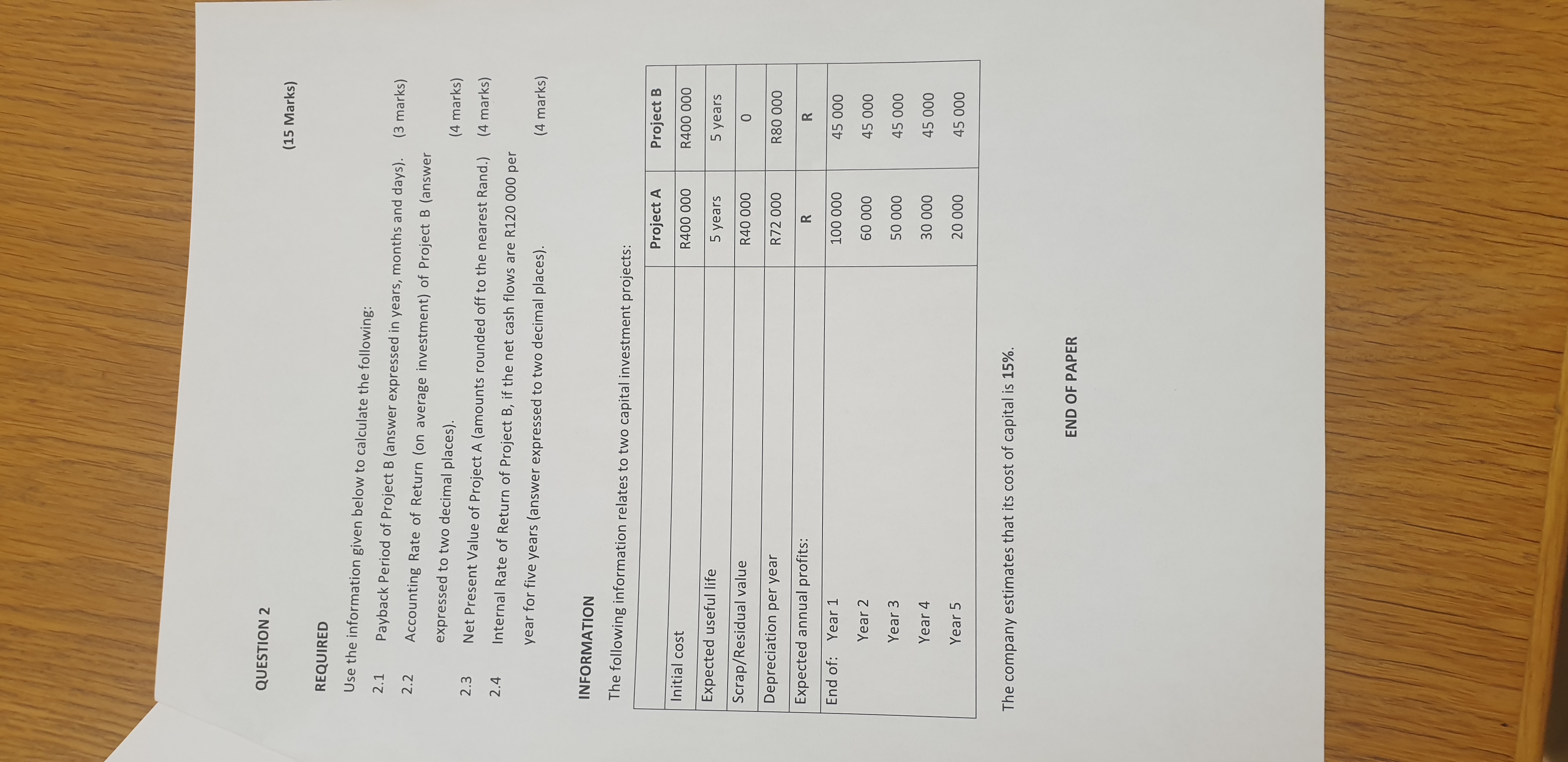  QUESTION 2 (15 Marks) REQUIRED Use the information given below to