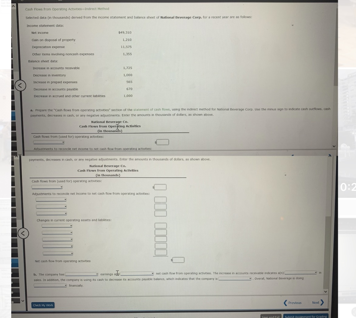  Cash Flows from Operating Activities-Indirect Method Selected data (in thousands) derived