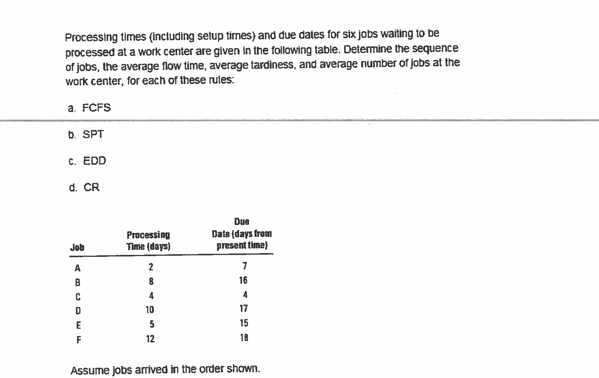 a problem with 6 jobs ( A thru F). Sequence the jobs