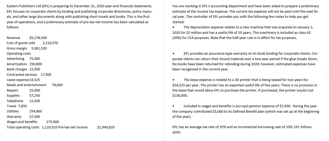 Eastern Publrshers Ltd {EPL} is preparing its December 31, 2020 yearend