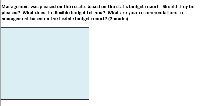 Actual Variance Favorable or Amount Results Amount Unfavorable Sales in Units 4,