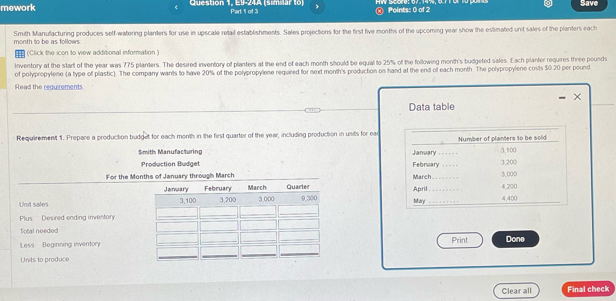  mework Question 1, E9-24A (similar to) HW Score: 07. 140, 0./T