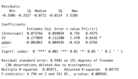 would that look like with theseModel 1 Call: Im(formula = DV ~