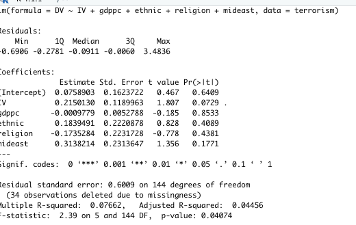 IV, data = terrorism) Residuals : Min 10 Median 30 Max -0.