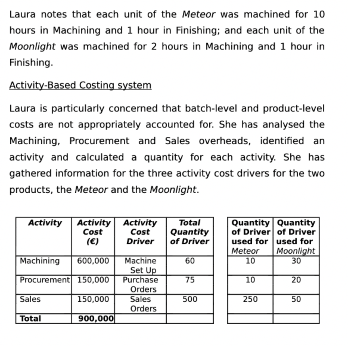 calculations used to reach your answer. 1. Please prepare a summary of