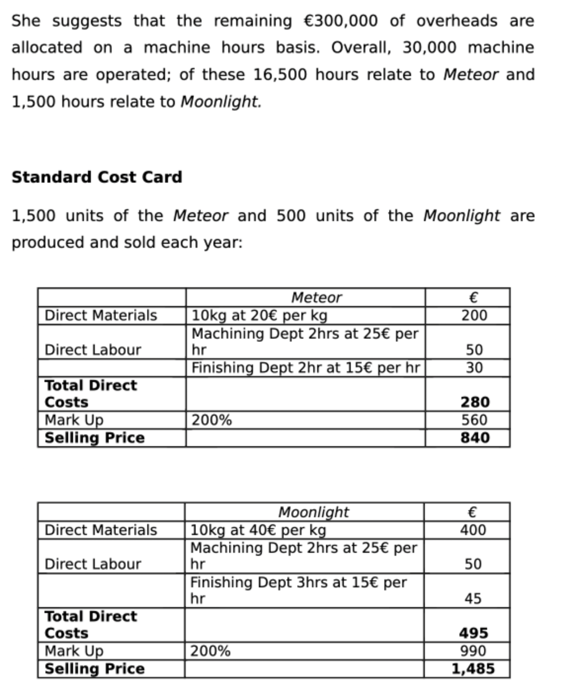 the main issues facing this company as per the case. View answer