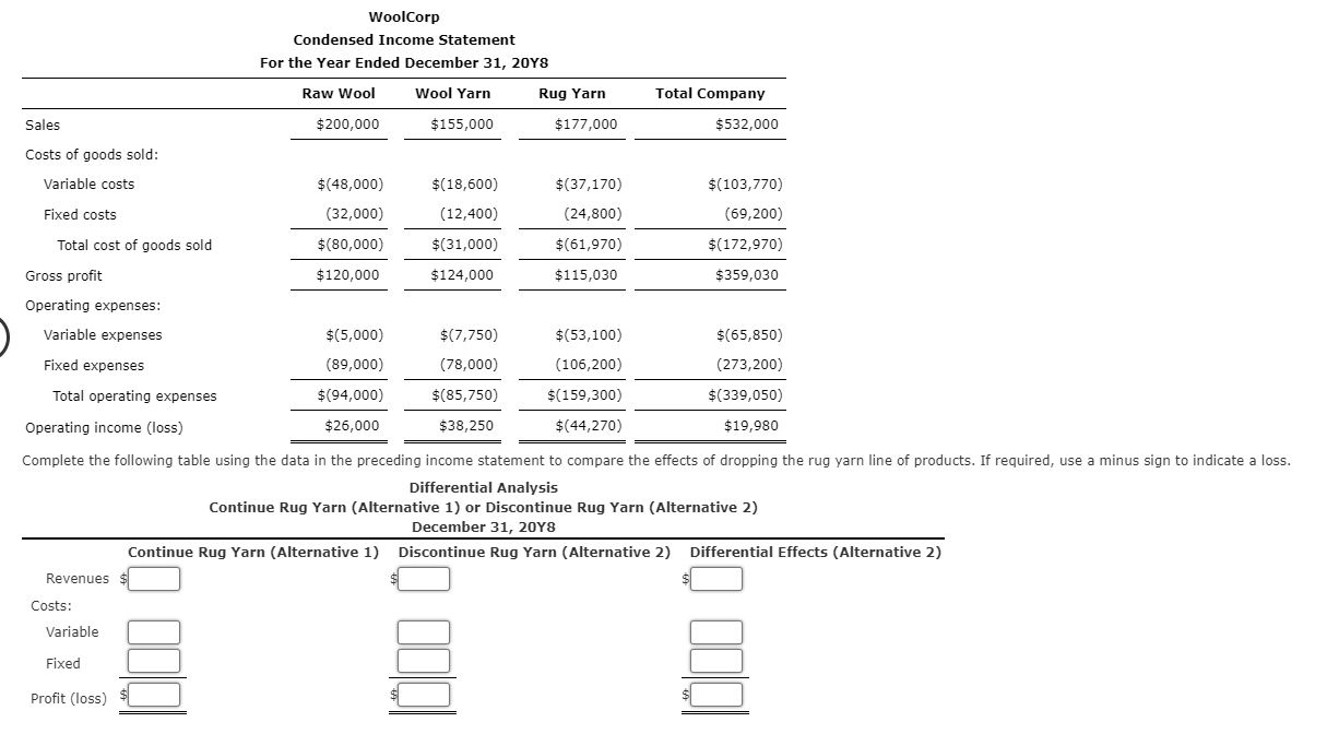 sheep's wool from farmers. The company began operations in January of this