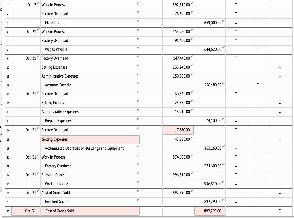 and I can't find what's missing. DATE DESCRIPTION POST. REF. DEBIT CREDIT