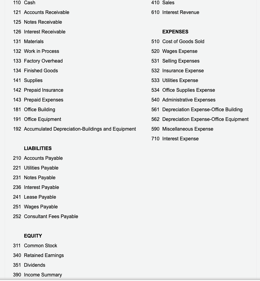 2 Work in Process 592,310.00 Factory Overhead V 76,690.00 Materials 669,000.00 +