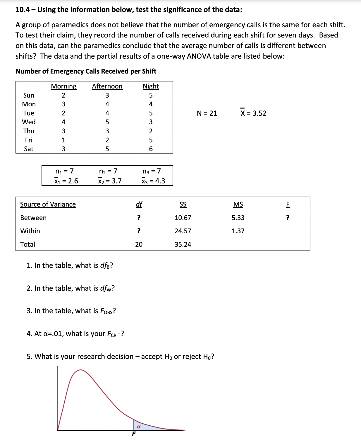 = 25 FORIT = d. a=.05 DFB = 5 DFW = 8