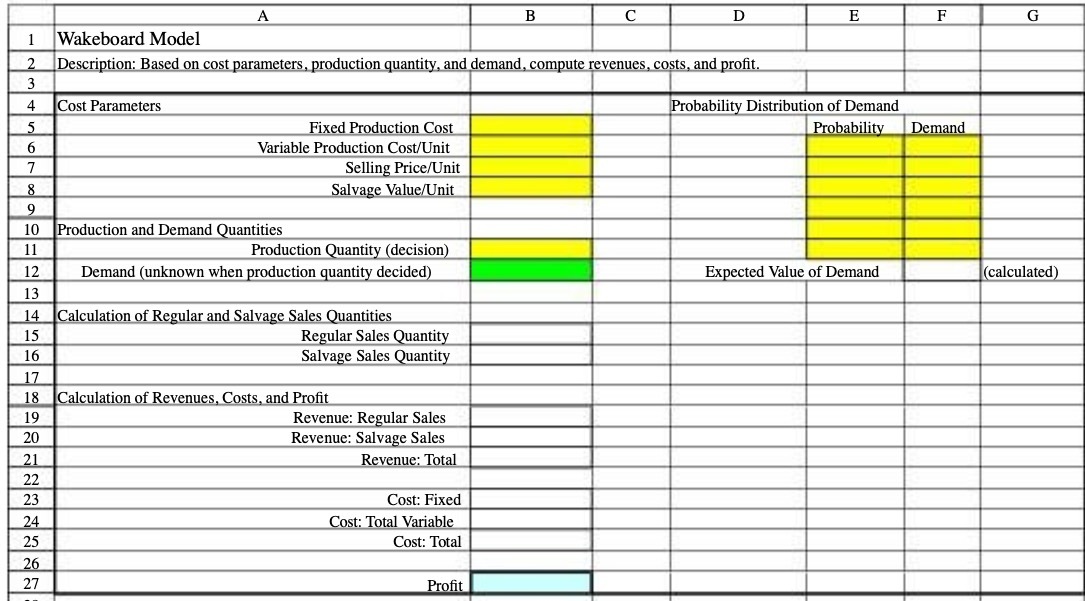  A B C D E F G 1 Wakeboard Model 2