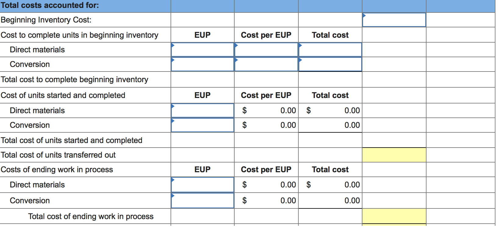 transferred out and assign costs to its ending work in process inventory