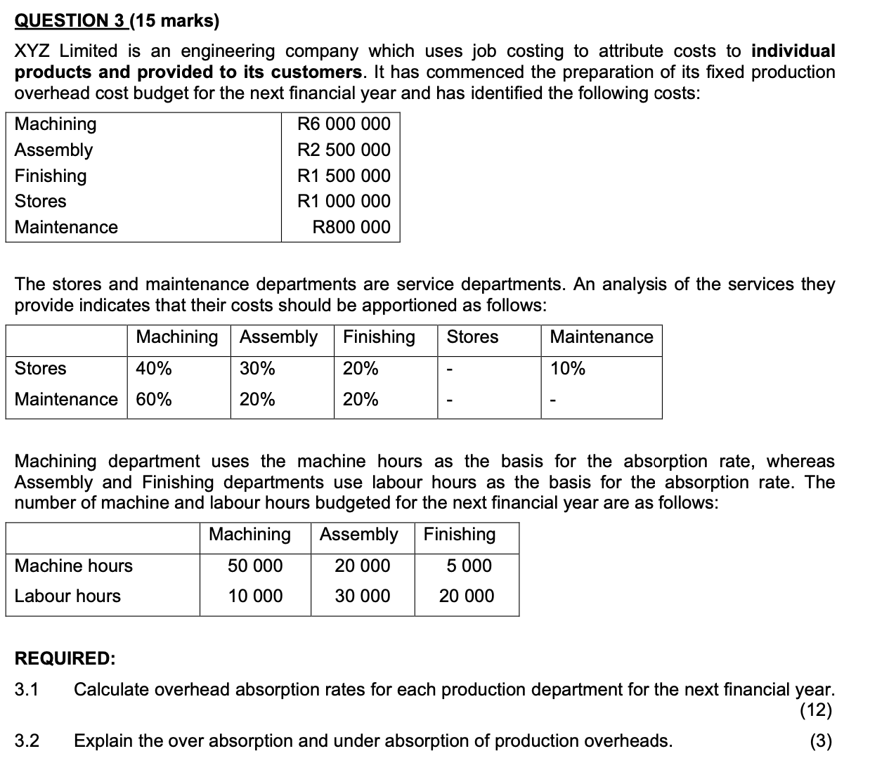 Question 3.2. please, thank you so much. QUESTION 3 (15 marks) XYZ