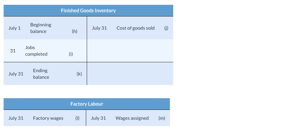 June 30. The following accounts are found in its job-order cost accounting