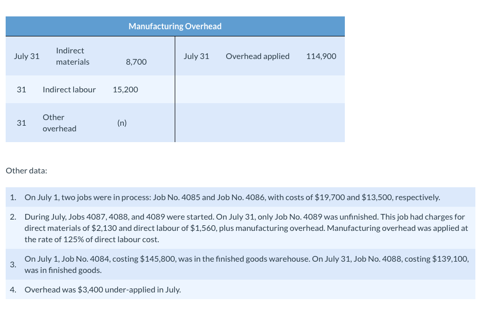 system for the first month of the new fiscal year: I need