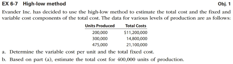  EX 6-7 High-low method Obj. 1 Evander Inc. has decided to