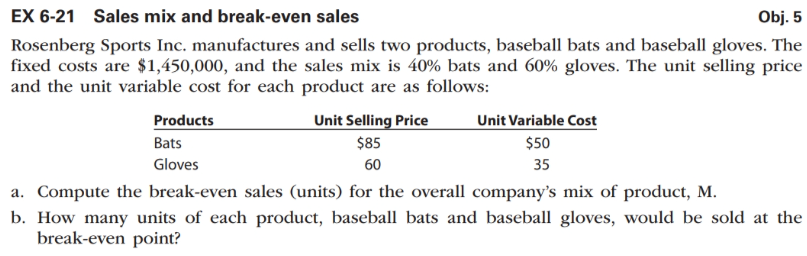 and variable cost components of the total cost. The data for various