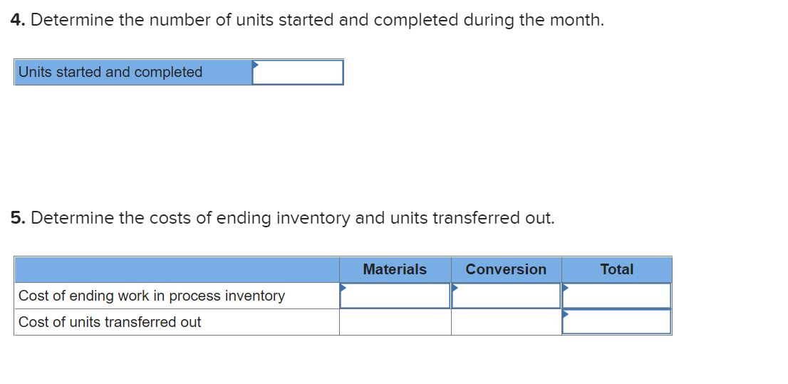 one of the company's processing departments: Units in beginning inventory 879 Units