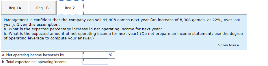 [Algo) Operating Leverage [LOB-1, L05-8] Magic Realm, Incorporated, has developed a new
