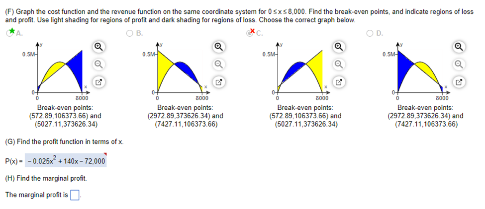 domain of this function. Select the correct choice below and fill in
