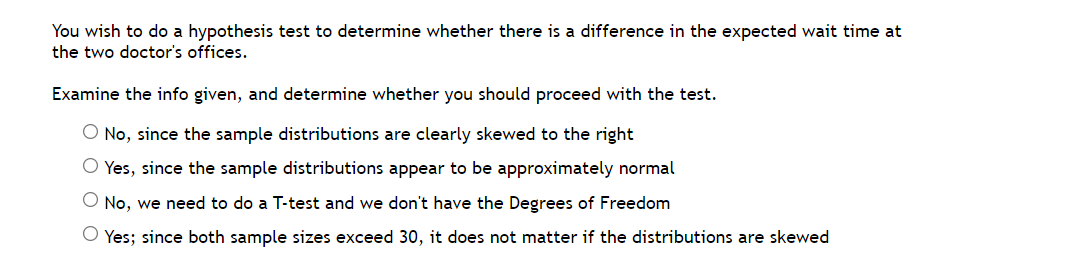 histograms of the data summarized in the table below. Doctor S Jones