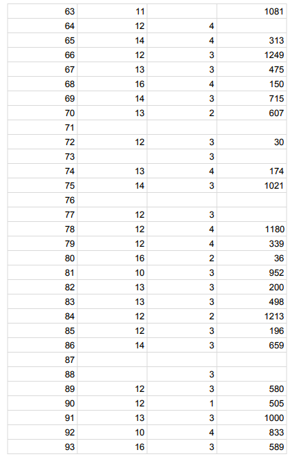 (free public program), which i put down bellow to download. The worksheet