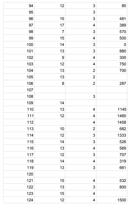 has questions and steps that you answer using the program (you don't