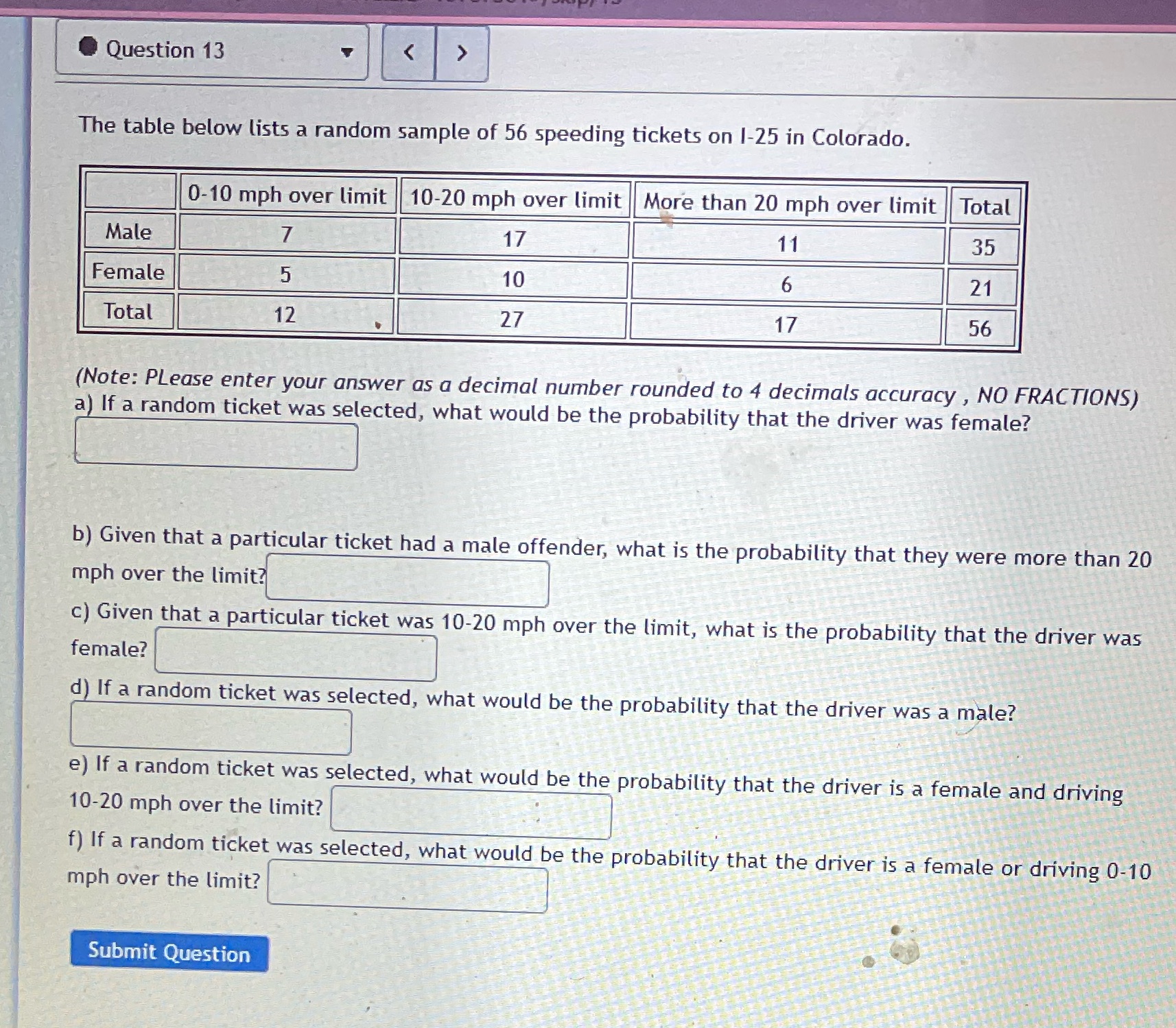 Question 13 The table below lists a random sample of 56
