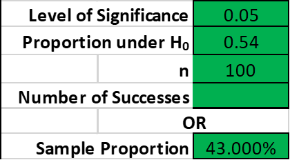 Complete the following four hypotheses, using = 0.05 for each. 1. Mean