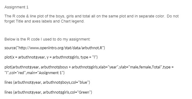  Assignment 1 The R code & line plot of the boys,