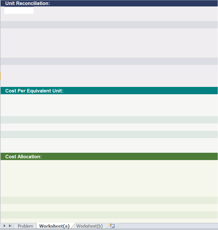 only one production department. This department heat treats shale and injects it