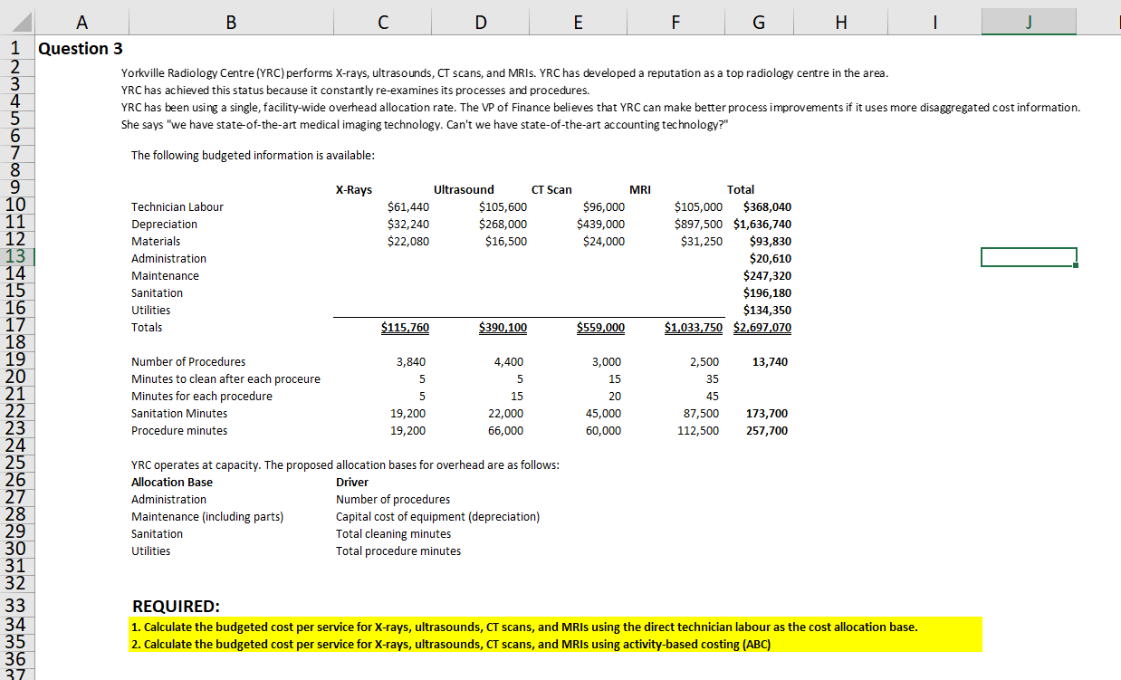 the quarter ended Dec 31, unless otherwise noted. Amortization of manufacturing equipment