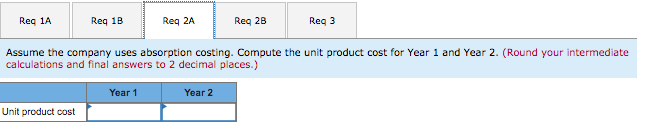 each of the company's first two years of operations: Variable costs per