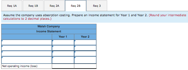 unit: Manufacturing: Direct materials Direct labor Variable manufacturing overhead Variable selling and