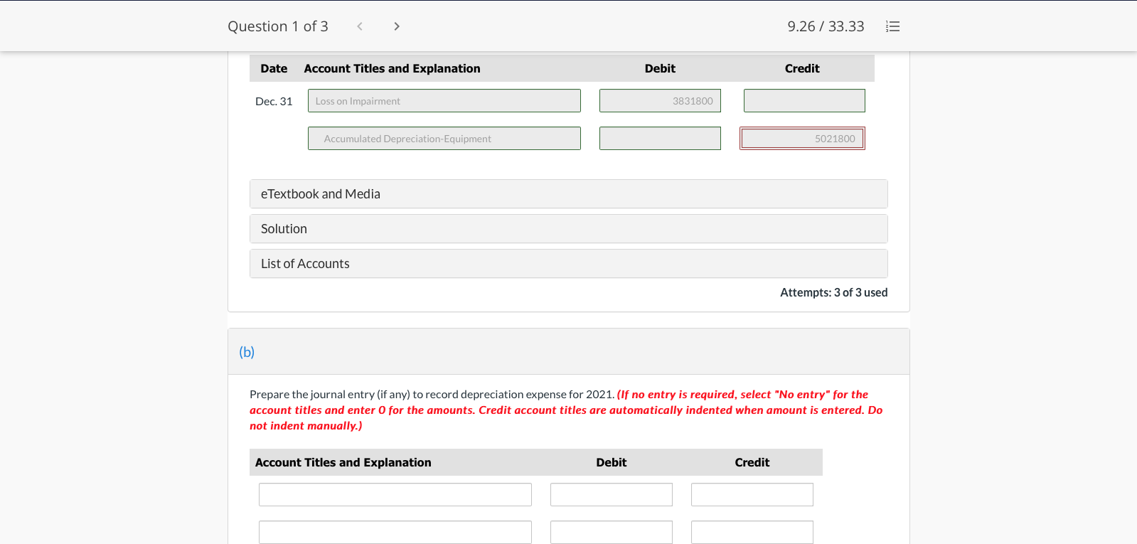 33.33 E Current Attempt in Progress Presented below is information related to