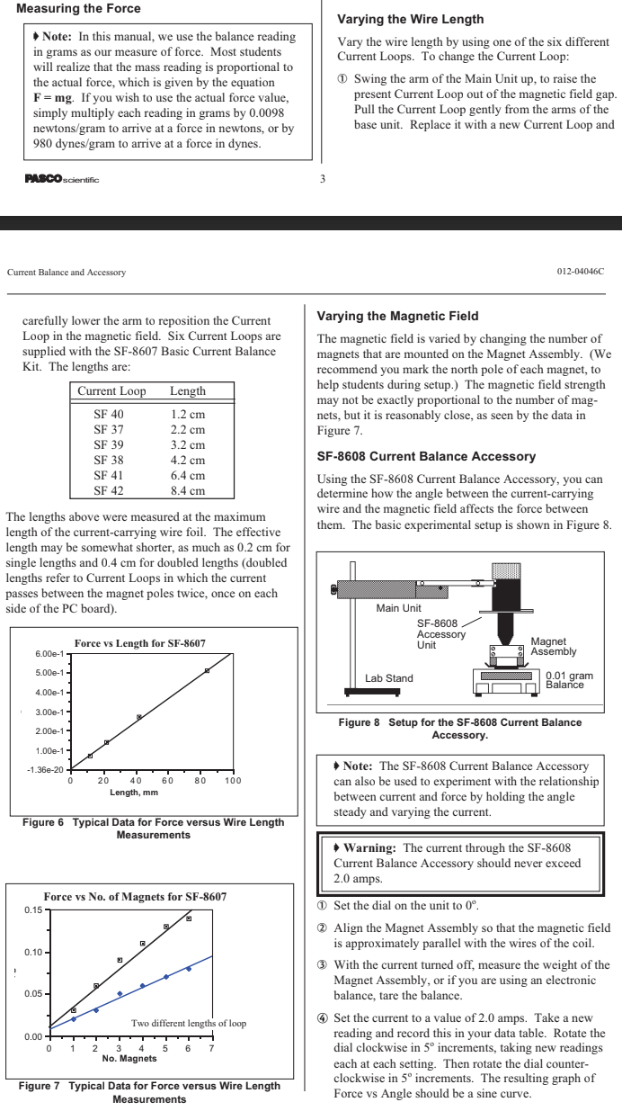 (degrees) Mass Force (N) Angle (degrees) Mass Force (N) 0 0 C