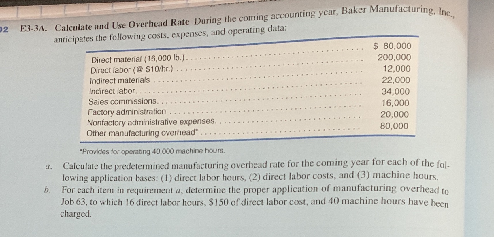  2 E3-3A. Calculate and Use Overhead Rate During the coming accounting