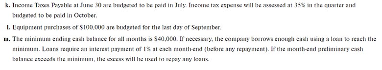 820,000 Equity Less: Accumulated depreciation 140,000 680,000 Common Stock 600,000 Total Assets