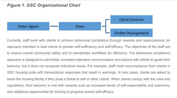 associated with power, authority, and a sense of privileged identity, especially in