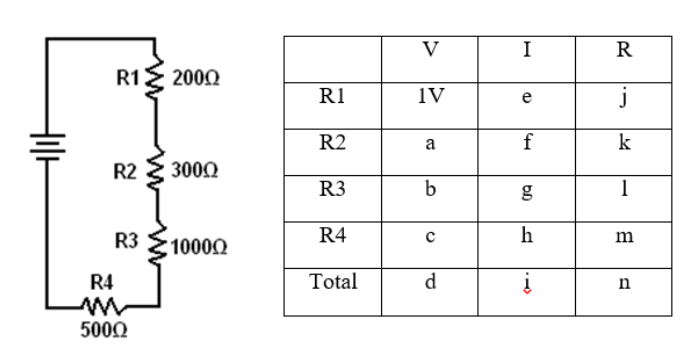 RI 5000 2000 3000 IOOOQ Total
