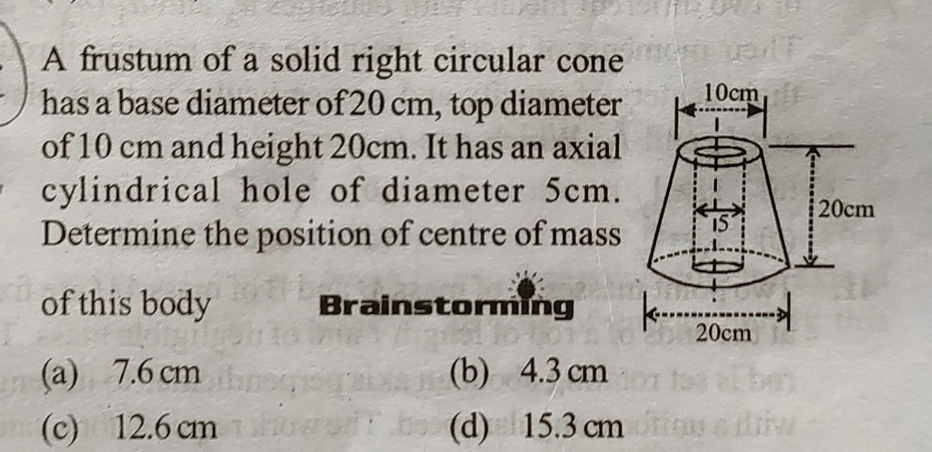  A frustum of a solid right circular cone has a base