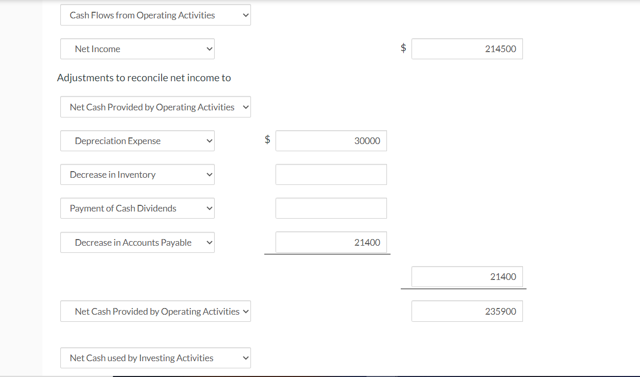 Retained earnings Total 2022 2021 $ 217.600 $ 70,400 281,600 243,200 534,400